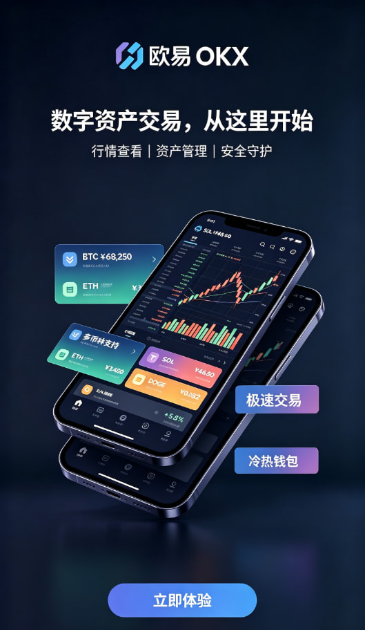 欧交易所app官方充值与交易操作界面